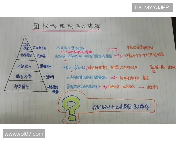 南京乒乓球队团队协作的成功经验与未来发展探讨 南京乒乓球队团队协作的成功经验与未来发展探讨