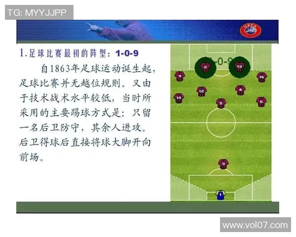 重庆足球队进攻体系解析：战术布局与球员配合的完美结合